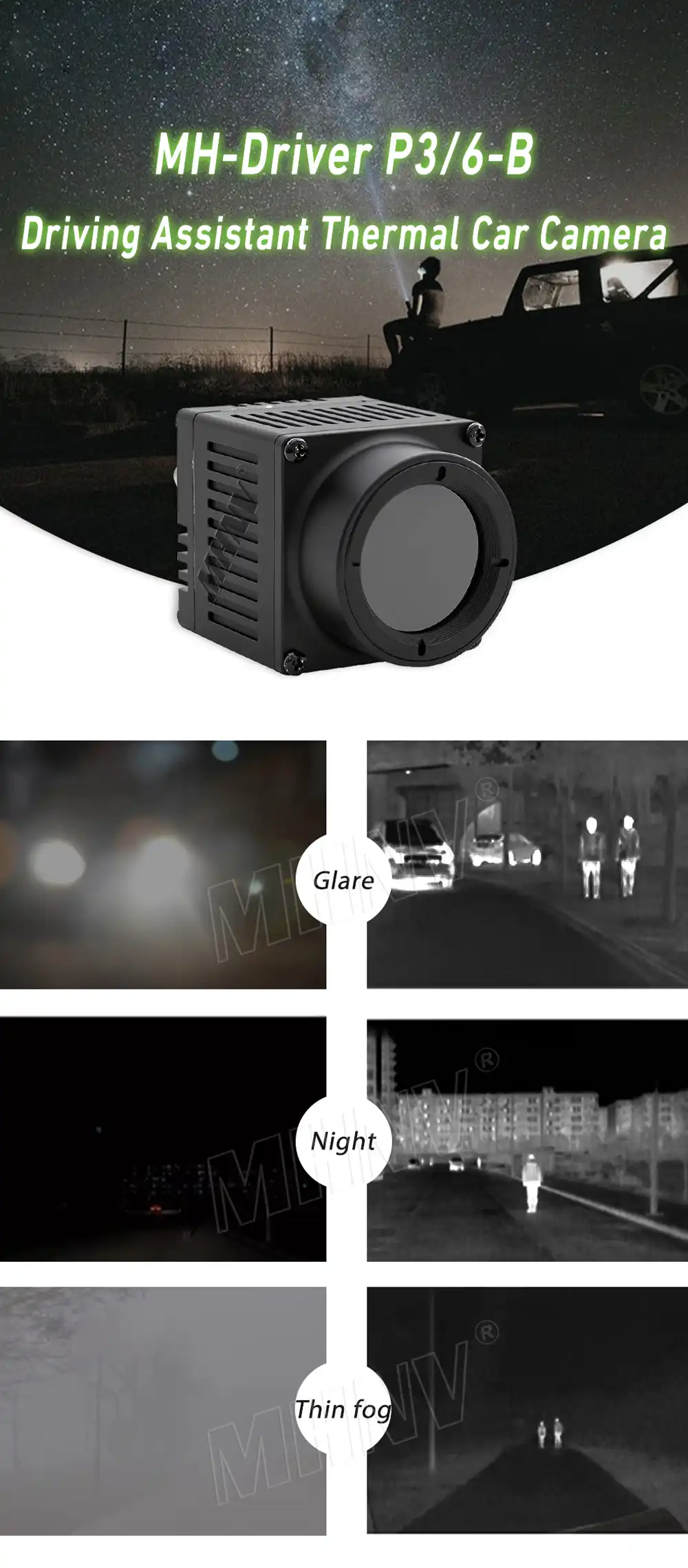 MHNV® Driver P3/6-B Compact Design Infrared Thermal Imaging Automotive Camera Built With AI Control Box