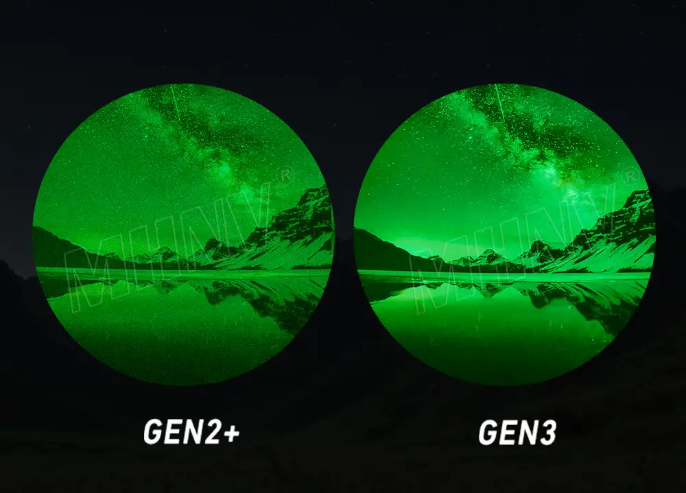 MHNV®|PVS14|Night Vision Monocular Telescope Housing,Head-mounted Night Vision Monocular,MX10769