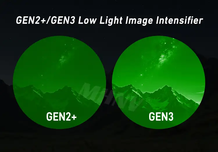 PVS-31 NVG Housing,Night Vision Binoculars,P43 Green Phosphor,Gen 2+/Gen 3,MX10769 Image Intensifier Tube
