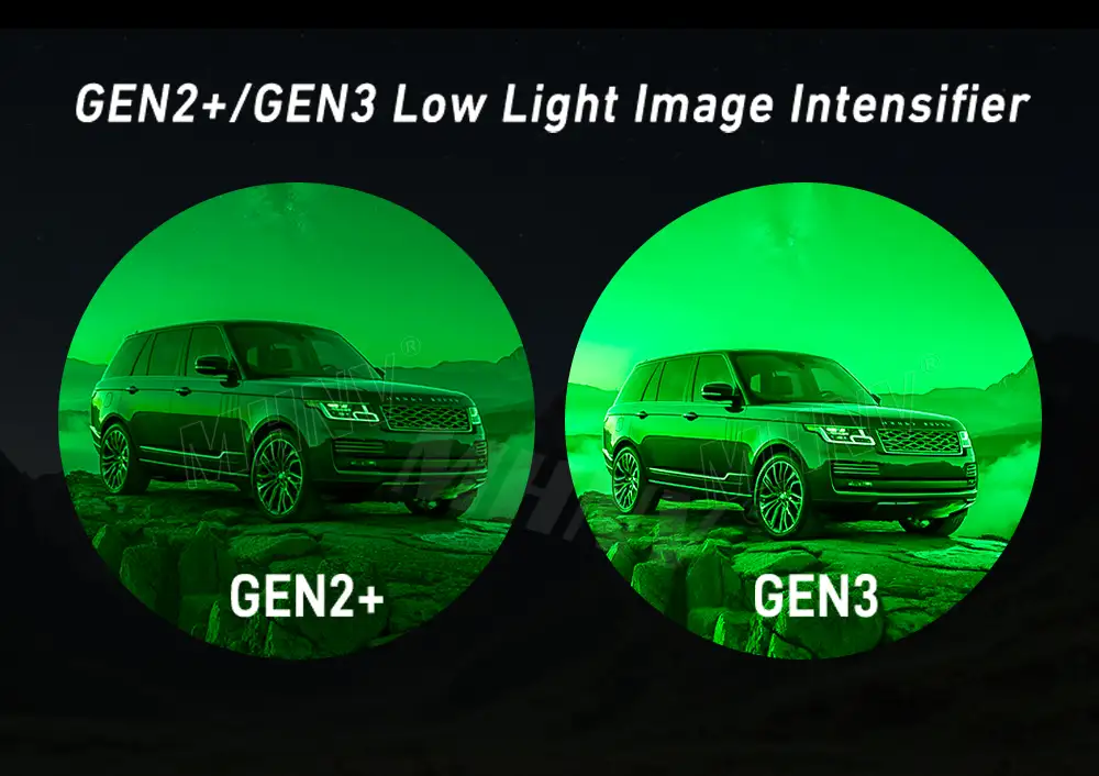 MH-GPNVG-18 MX10160 Four Eyes 4 Tubes Night Vision Goggles Foldable,Ground Panoramic GPNVG18 Night Vision Goggles MHNV®