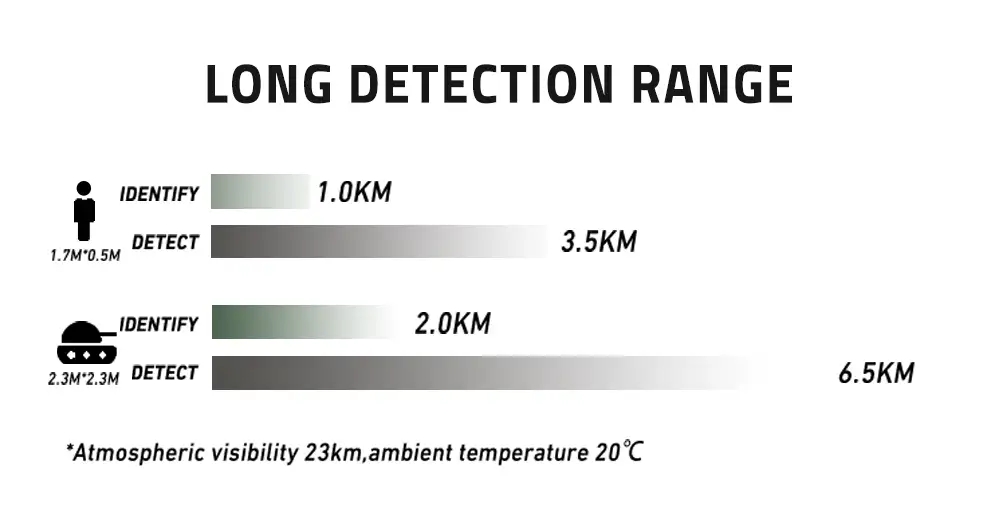 MHNV®  | MH-675 | Thermal Binoculars