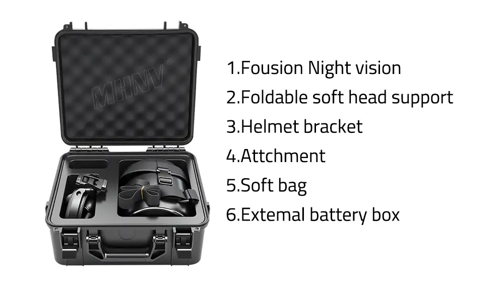 MHNV®  | MH-F-PVS14 | Night Vision & Thermal Fusion