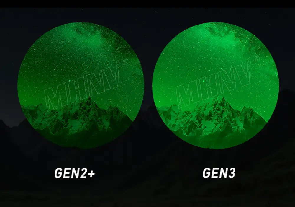 MHNV® | FOM 2200 Green Phosphor image intensifier tube | Image Intensifier Tube