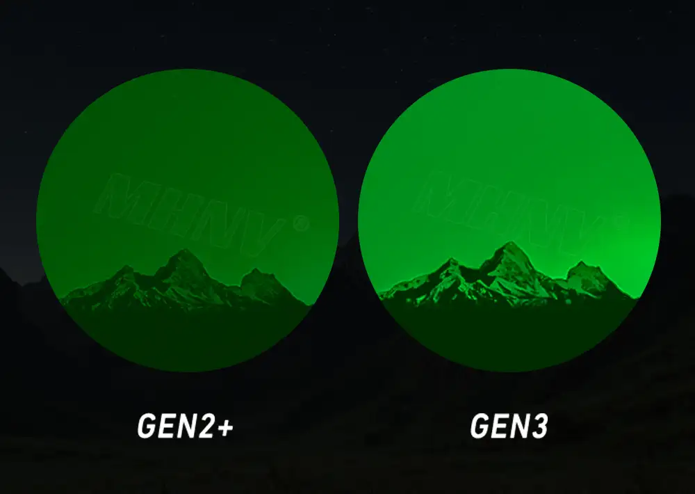 Gen II, Gen II+ 