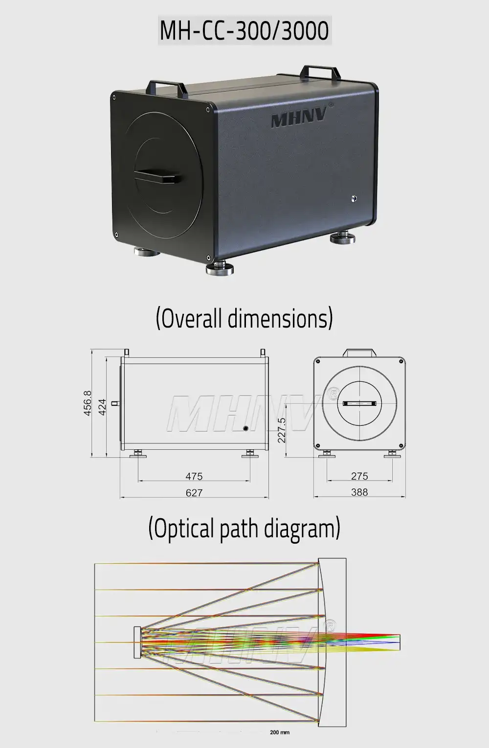 MHNV®  | MH-CC Collimator | Optical Test Equipment