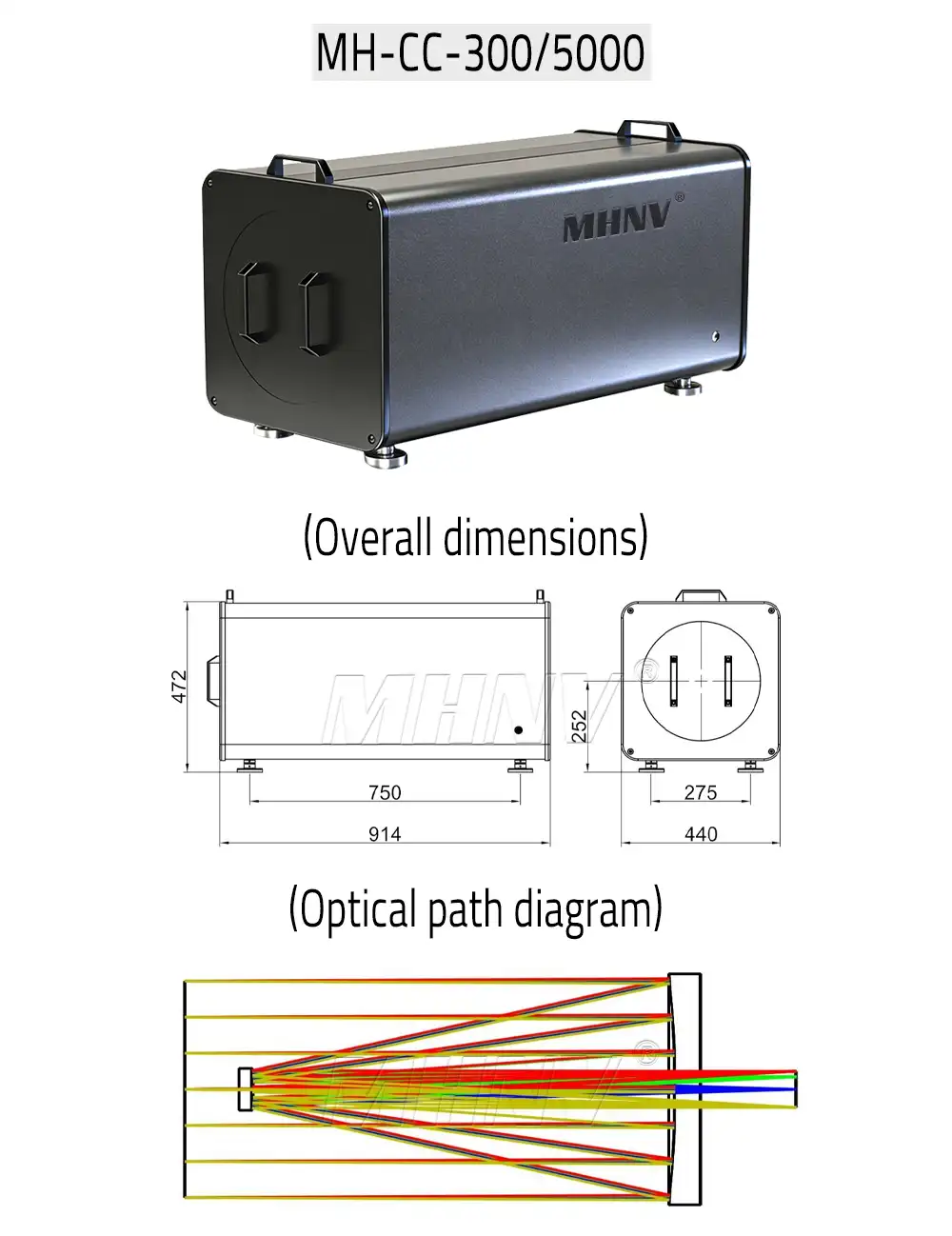 MHNV®  | MH-CC Collimator | Optical Test Equipment