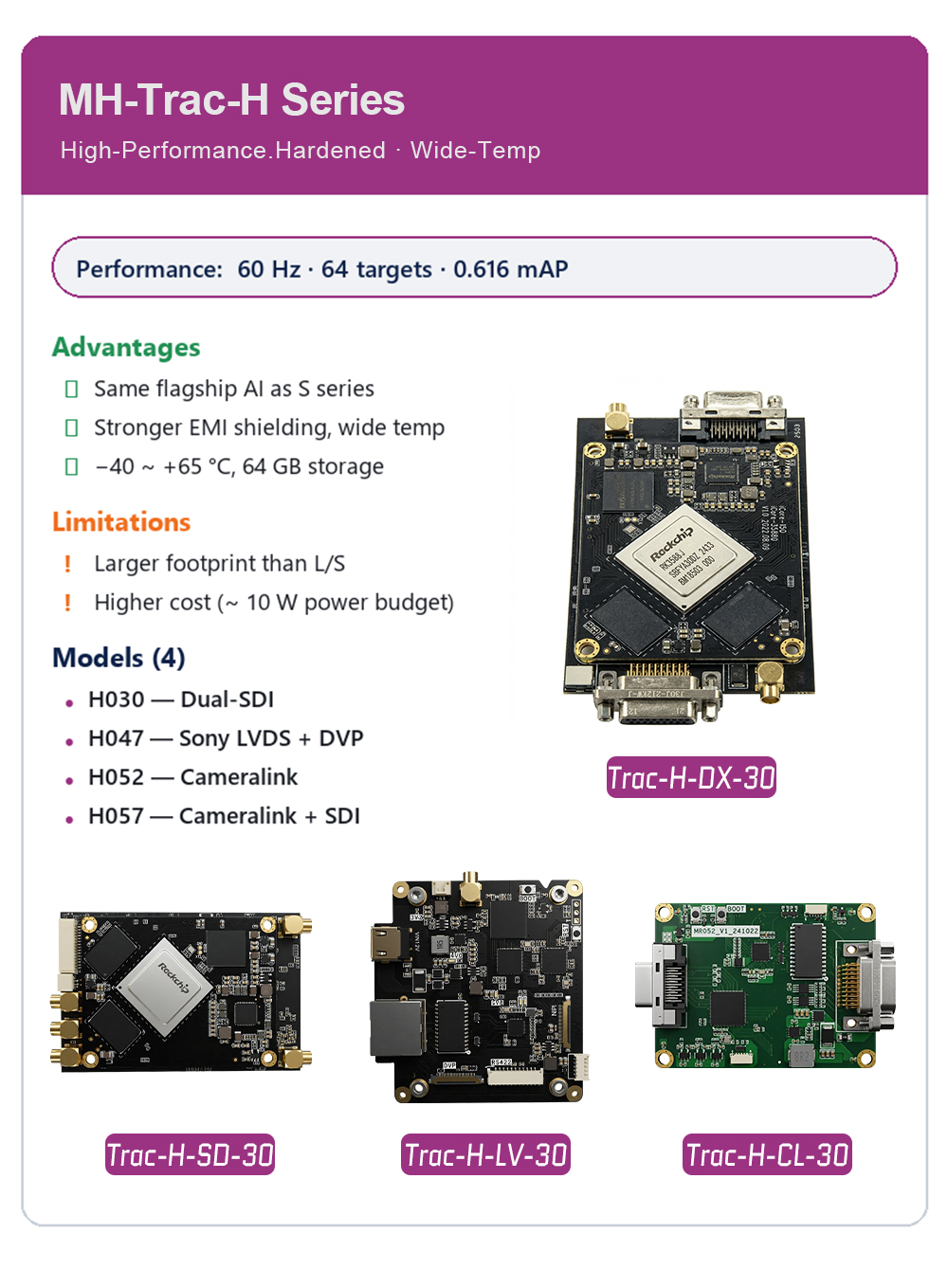 MHNV® | MHNV AI Video Tracking Board | Laser Range Finder